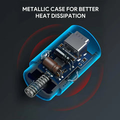 Aukey Dual Port USB-C 30W PD Car Charger