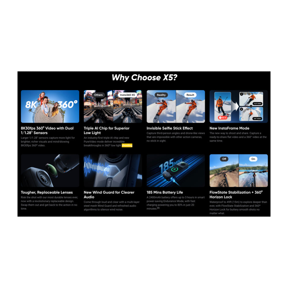 Insta360 X5 Standard Bundle