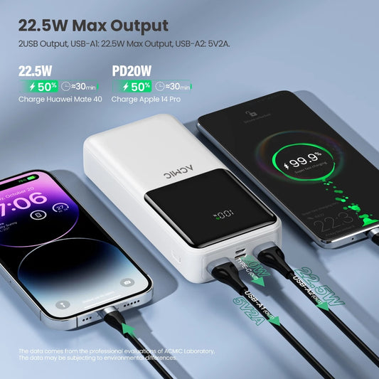 ACMIC 20000mAh powerbank with Digital Screen Display - White (AP20-07PD PRO (W2016C)
