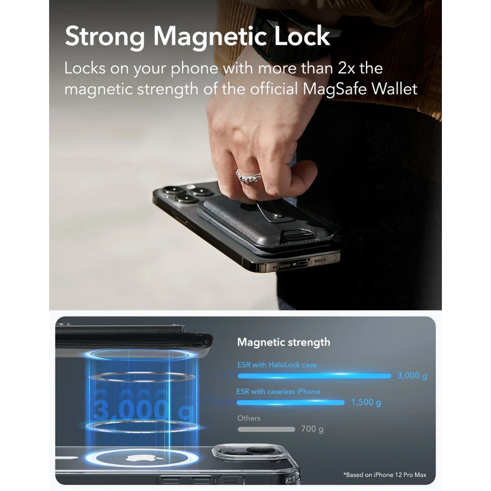 ESR Halolock Findmy Wallet - Midnight Black