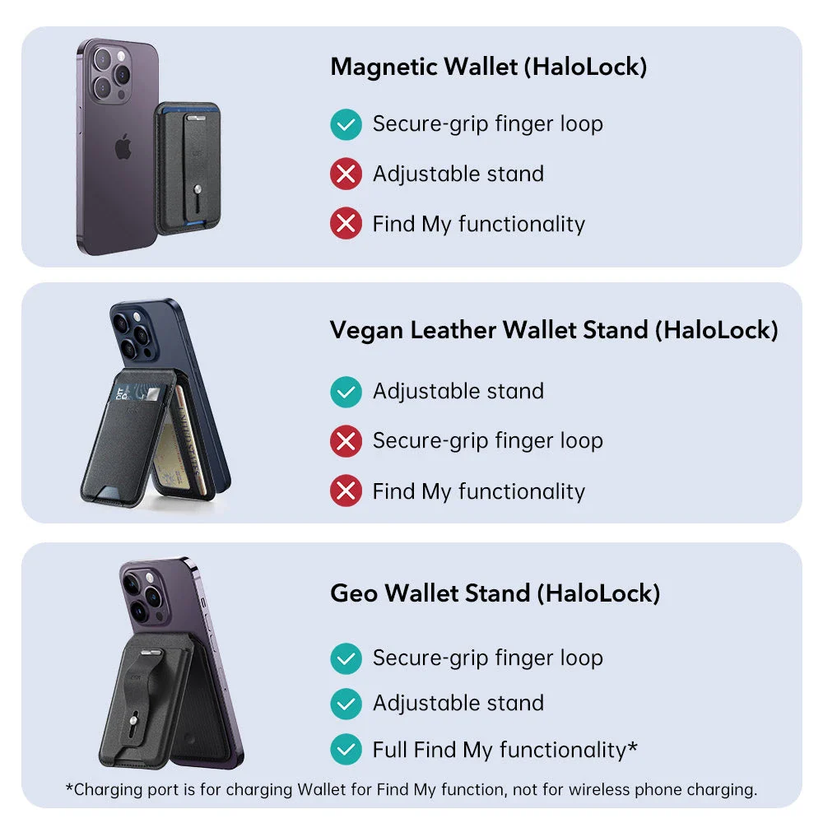 ESR HaloLock Magnetic Wallet - Midnight Black