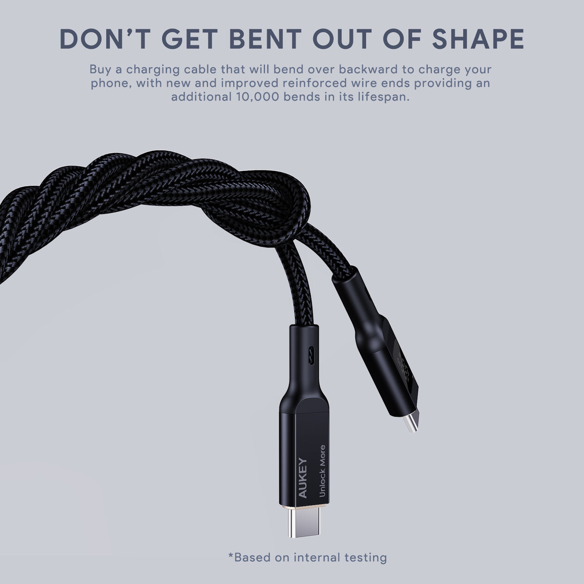 Aukey 1m Nylon Braided USB-C to USB-C Cable with LCD Display- Black