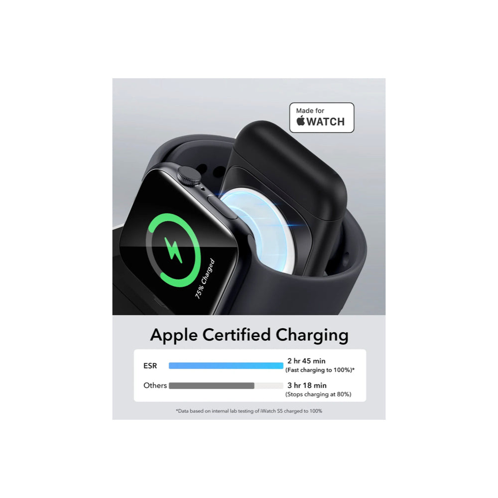 ESR HaloLock 3-in-1 Travel Wireless Charging Set (UK Plug) - Black