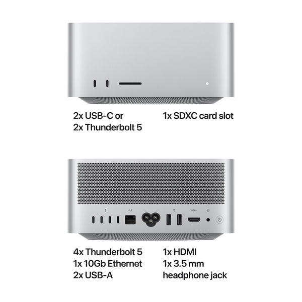 Mac Studio: Apple M3 Ultra with 28-core CPU and 60-core GPU, 1TB SSD