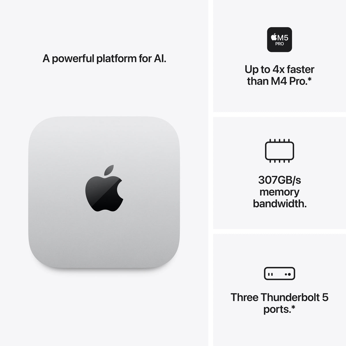 Mac mini: Apple M5 Pro chip with 15-core CPU and 16-core GPU, 24GB, 512GB SSD - Silver [Deposit]