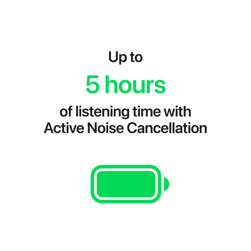AirPods_5_Wireless_Charging_Case_White_PDP_Image_Position_6__en-MY