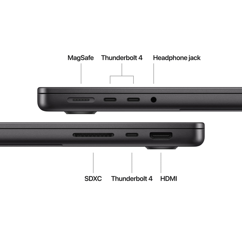 Headphone Jack Macbook Air Have Hdmi Port 14-inch MacBook Pro