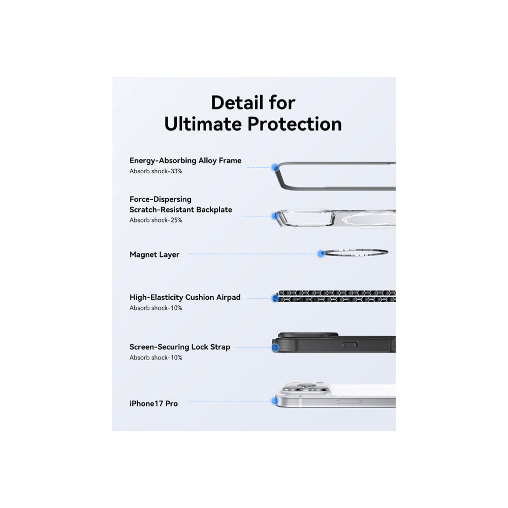 Raptic Shield Classic Magsafe Case for iPhone 17 Pro - Black