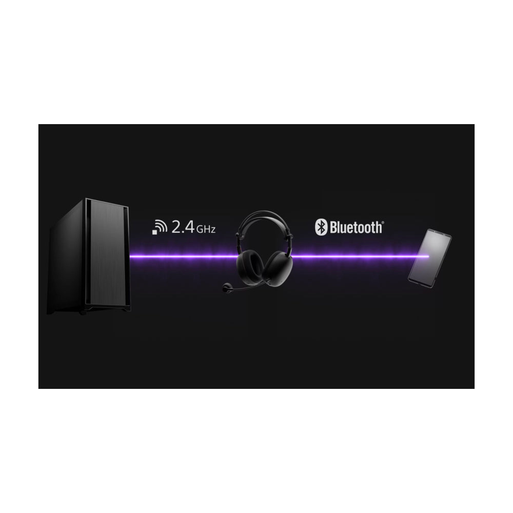 Sony Inzone H9 II Wireless Noise Cancelling Gaming Headset - White (WH-G910N/WZE)