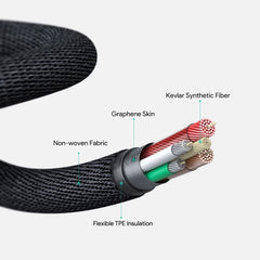 Aukey CB-AKC3 USB C To USB C 60W PD Quick Charge Kevlar Cable - 1.2M