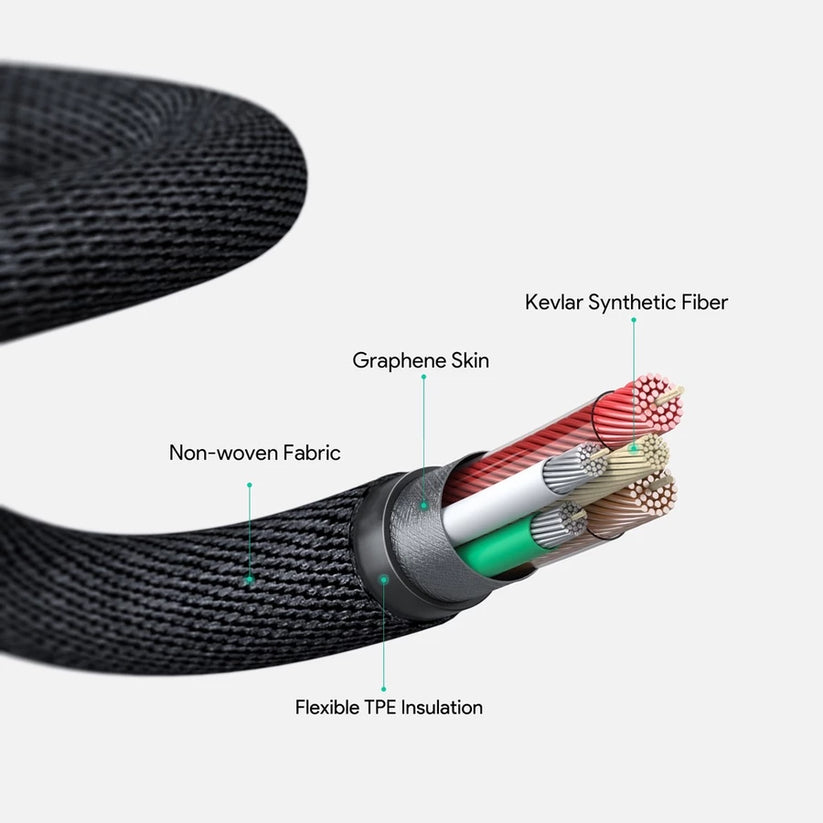 Aukey CB-AKC3 USB C To USB C 60W PD Quick Charge Kevlar Cable - 1.2M
