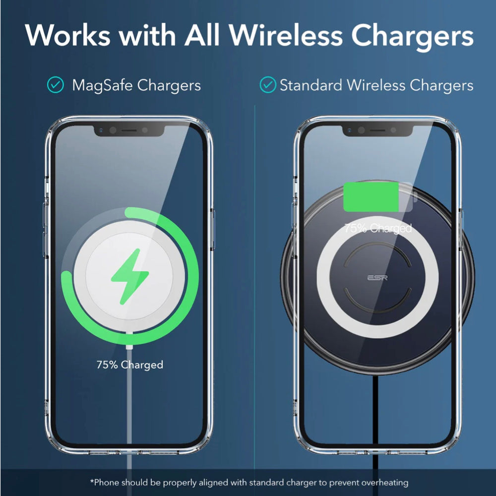 ESR HaloLock Universal Ring 360 (2 Pack) - White