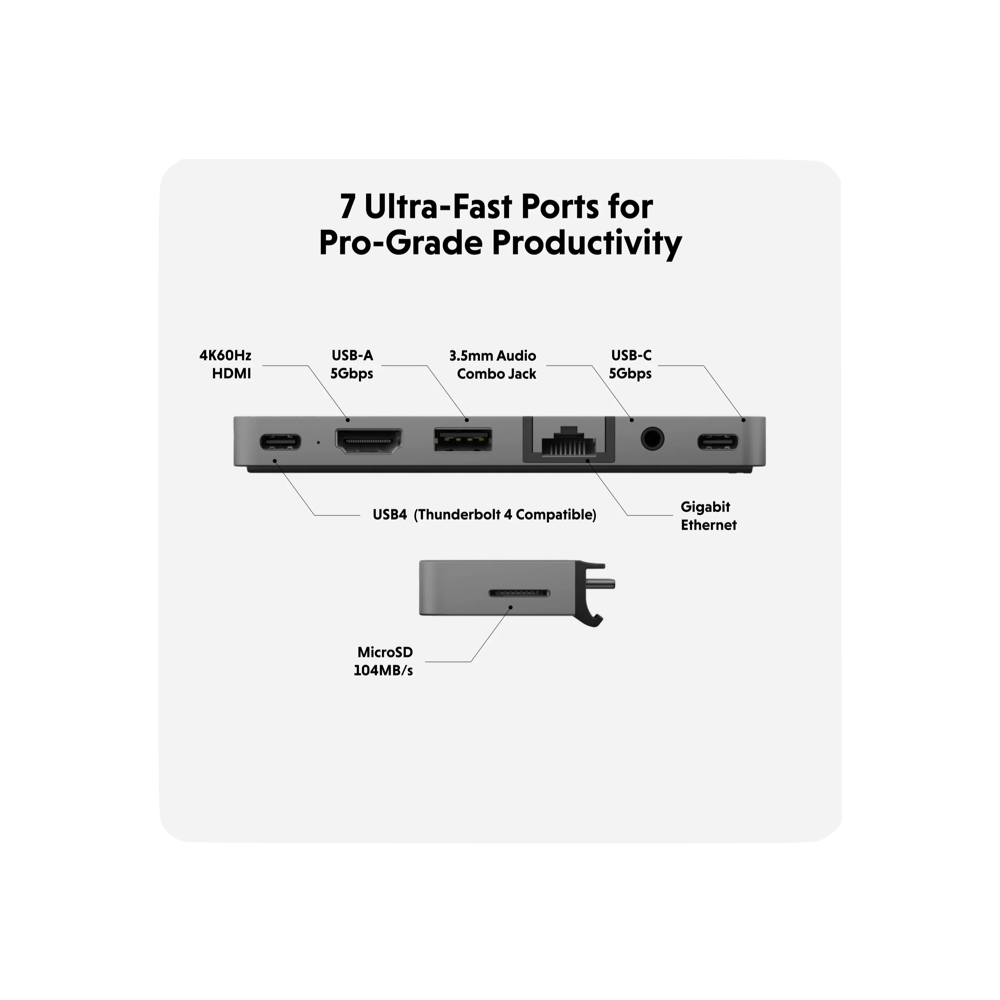 HyperDrive DUO PRO 7-in-2 USB-C Hub