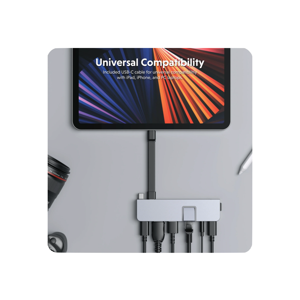 HyperDrive DUO PRO 7-in-2 USB-C Hub