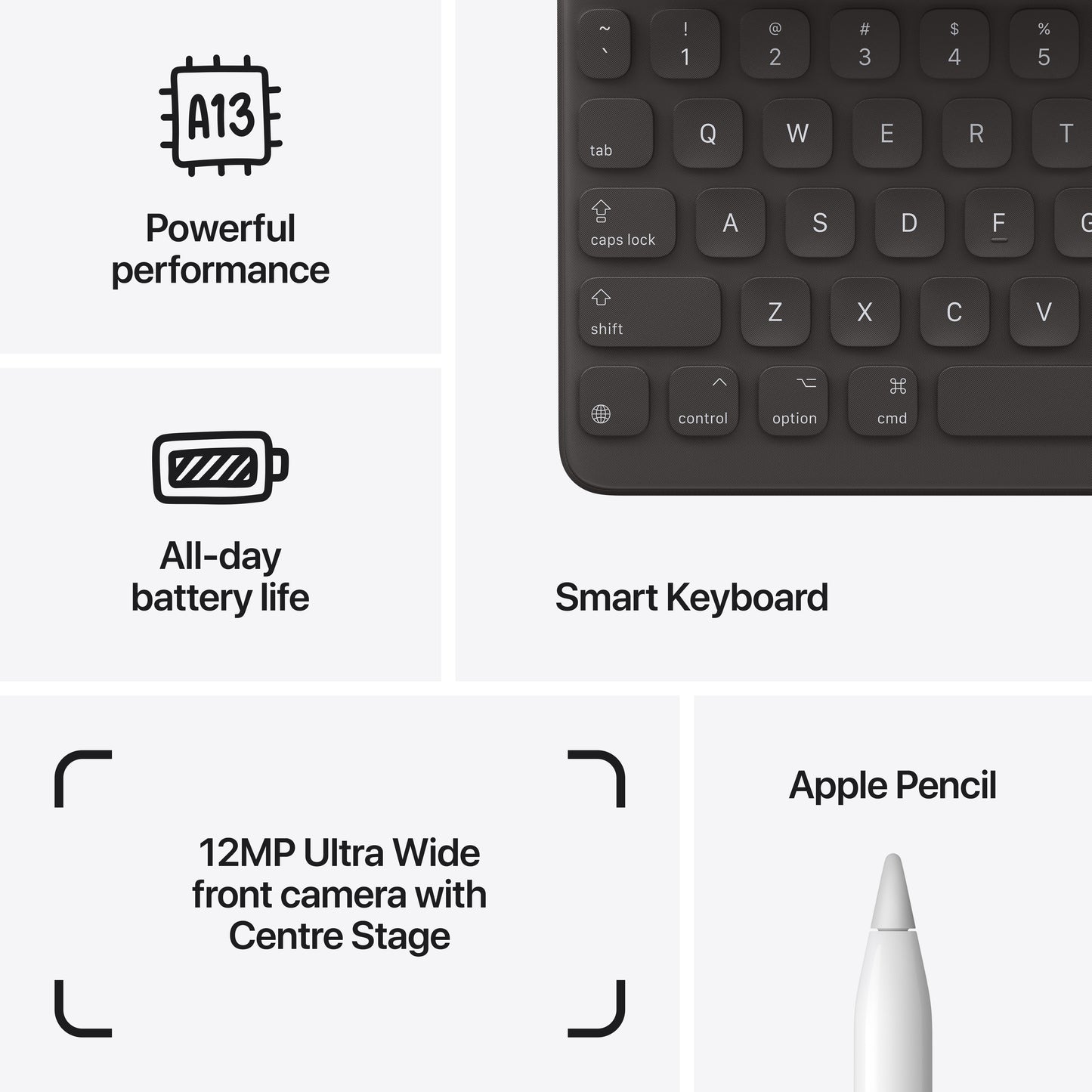 2021 10.2-inch iPad Wi-Fi + Celluar 256GB - Space Grey (9th generation)