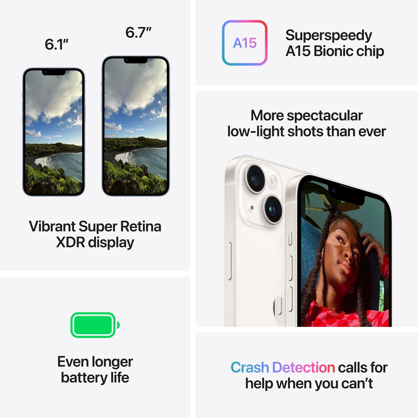 iPhone 14 Plus 512GB Starlight