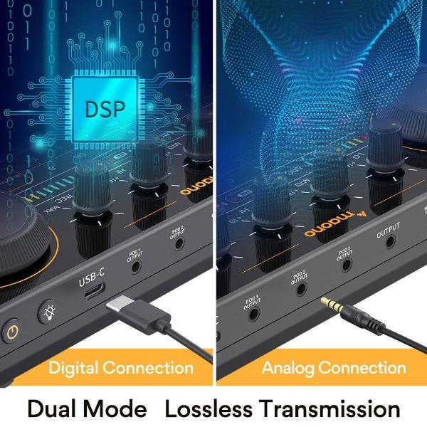 Maono All-In-One Sound Card with Microphone Starter Bundle Set