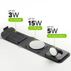 Mophie 3-in-1 Travel Charger with MagSafe (UK Version)