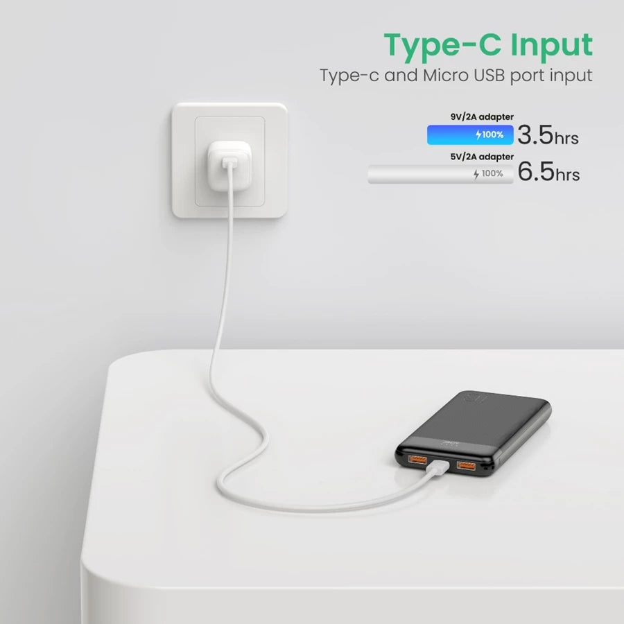 ACMIC 10000mAh powerbank - White (A11 (W1106)