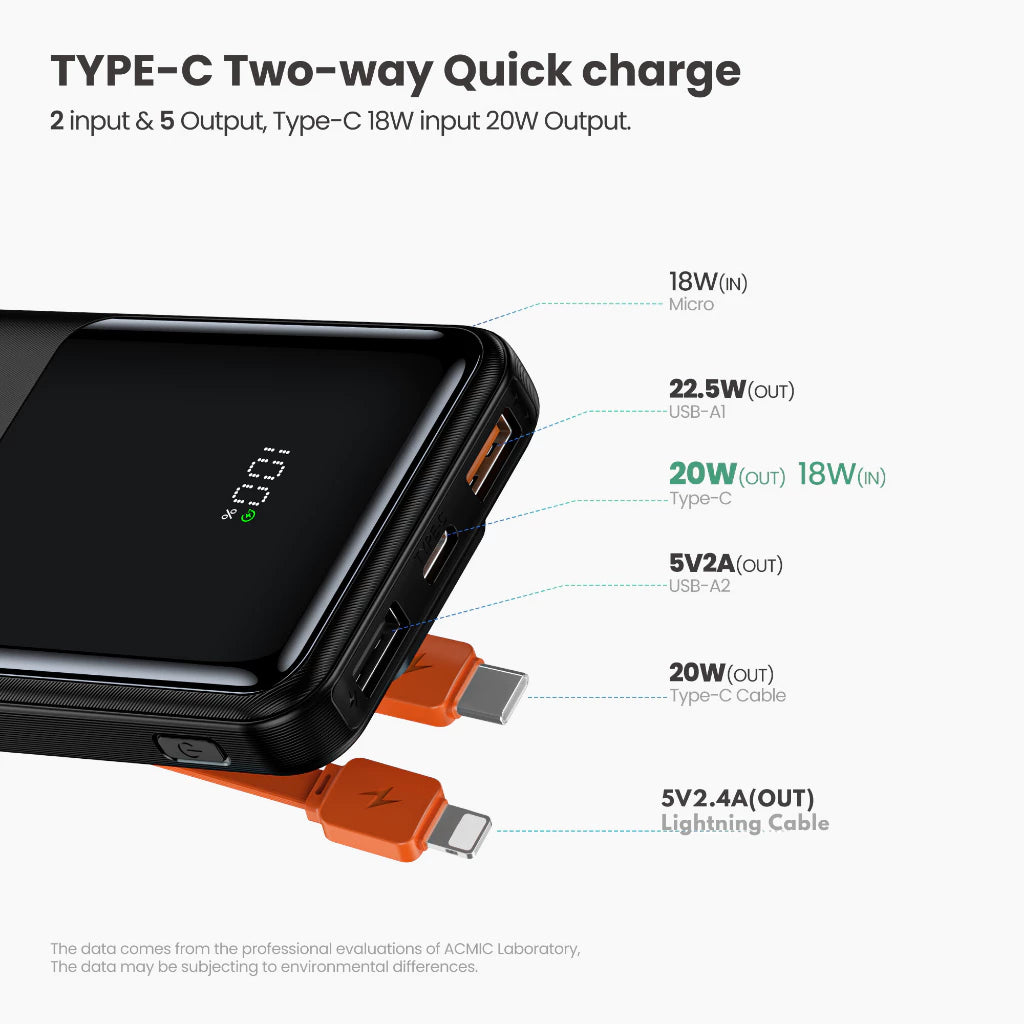 ACMIC 10000mAh powerbank with Digital Screen Display, Build in Type C and Lightning Cable - Black (AP10-06PD PRO (W1081C)