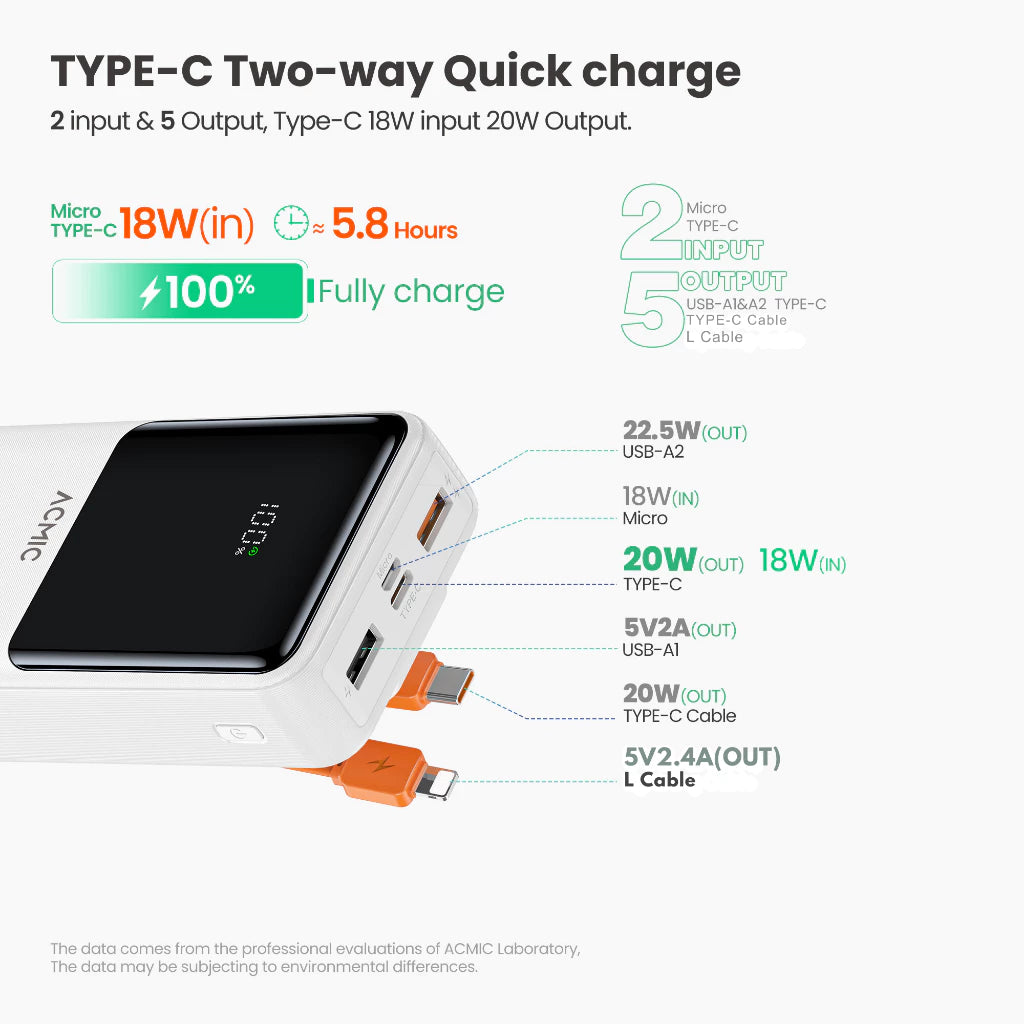 ACMIC 20000mAh powerbank with Digital Screen Display, Build in Type C and Lightning Cable - White (AP20-06PD PRO (W2015C)