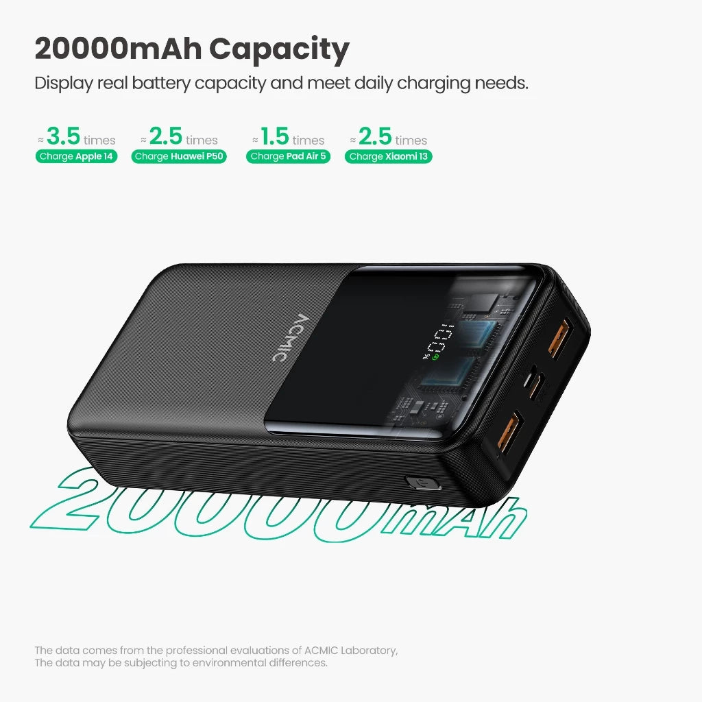 ACMIC 20000mAh powerbank with Digital Screen Display - Black (AP20-07PD PRO (W2016C)