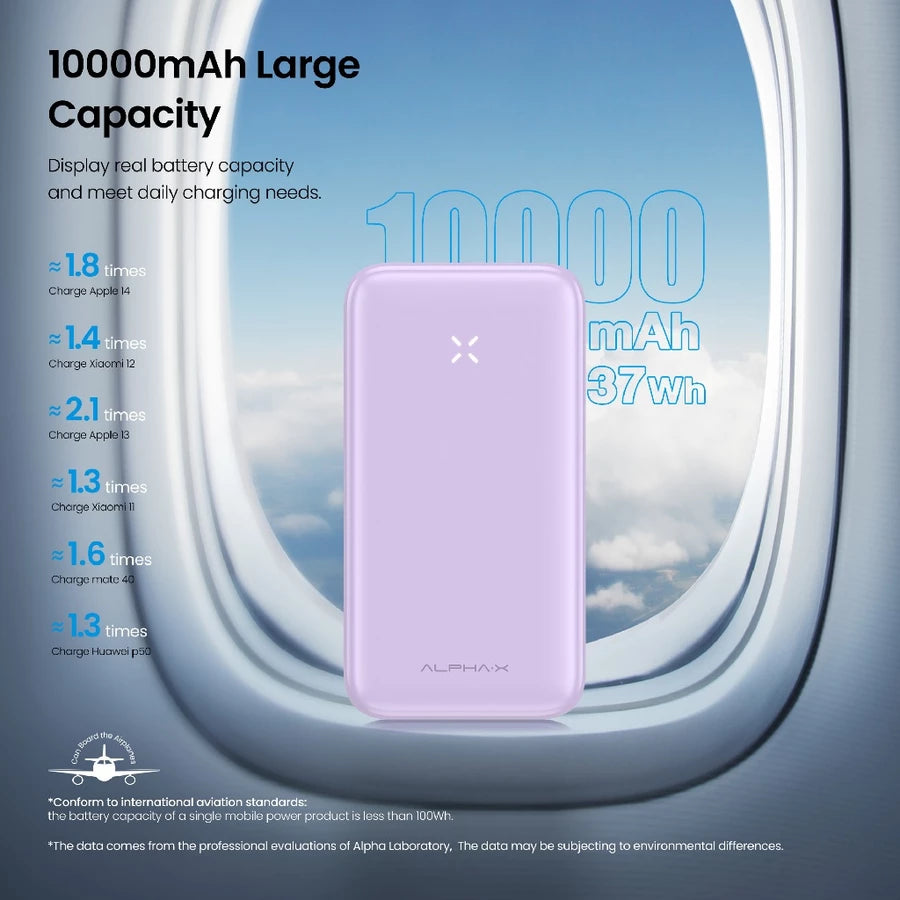 ALPHA 10000mAh powerbank with build-in Type C and Lightning Cable - Pink (ALP10-05PD (W1119)