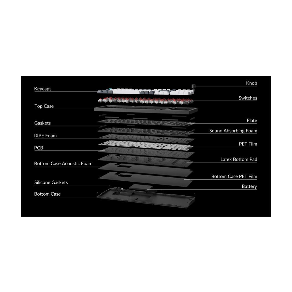 Keychron Q5 Max ANSI 96% layout 102 Key Carbon Black Full Assembled Knob Red Switch RGB Hot-Swap BT/2.4GHz/Wired Normal Profile QMK Custom Keyboard